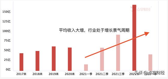 生物降解塑料國標6月起實施，降解塑料行業將強勢爆發